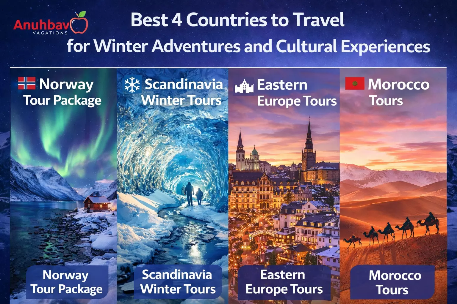 Best 4 Countries to Travel for Winter Adventures and Cultural Experiences