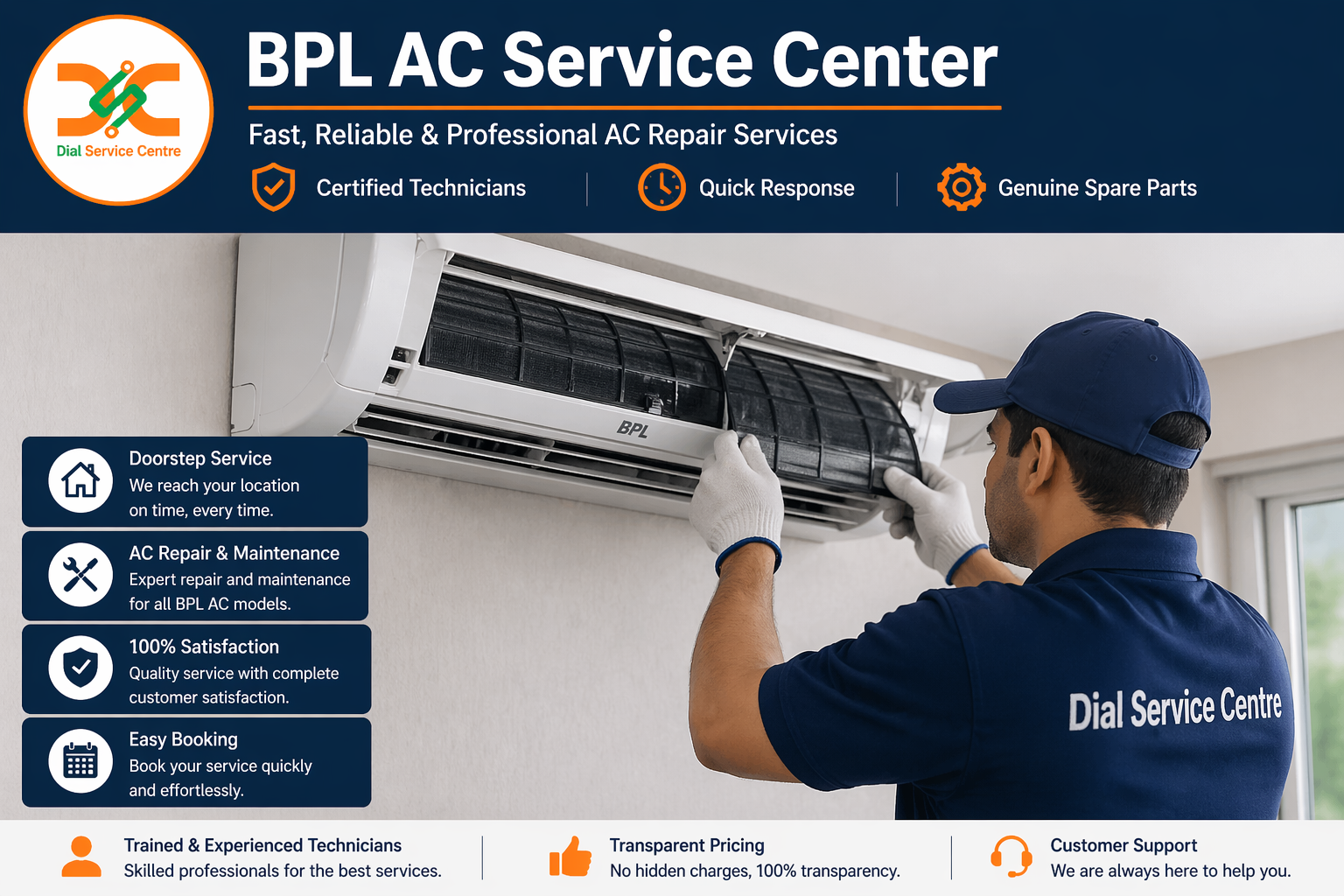 How quickly can BPL AC Service Center fix an AC?