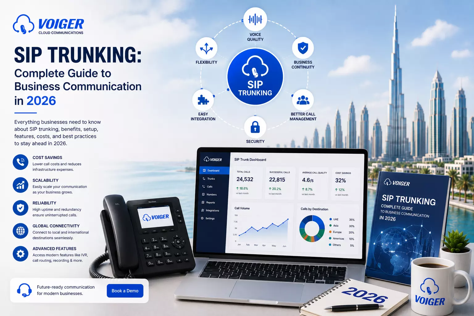 SIP Trunking: Complete Guide to Business Communication in 2026