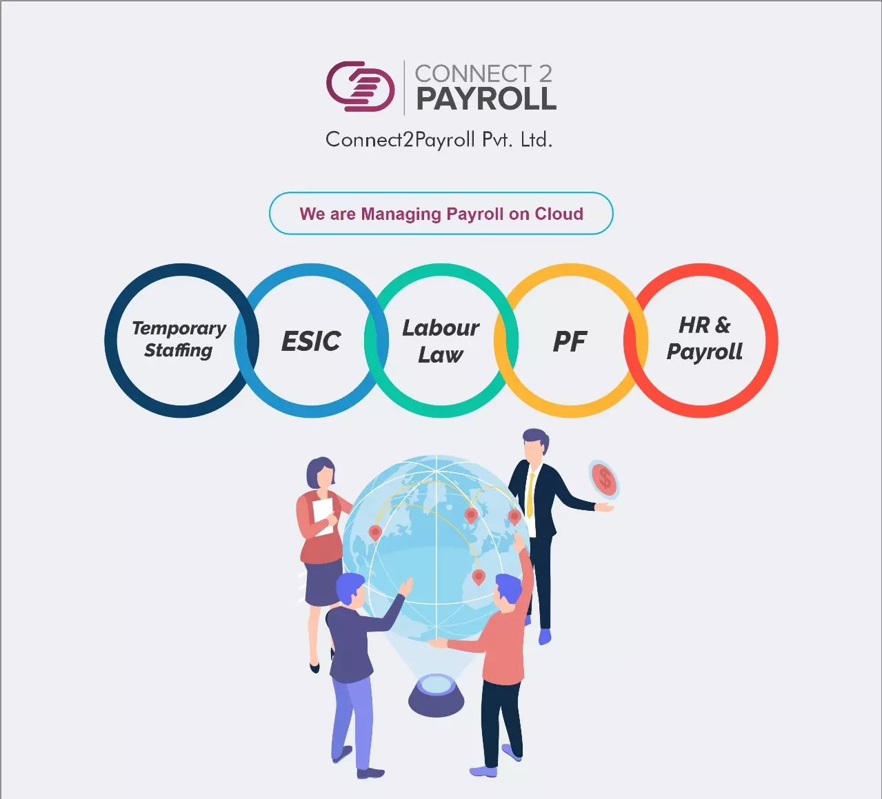 Mostly Client Need Payroll Outsourcing Companies in India