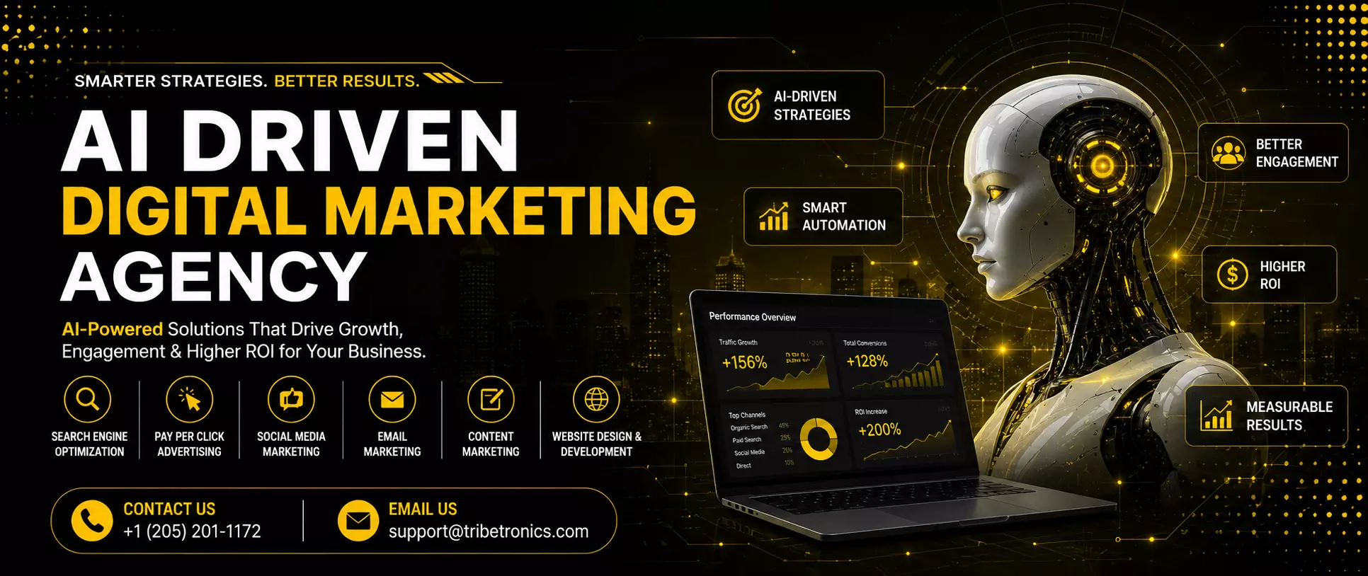 AI Driven Digital Marketing Agency | Smarter Growth With AI-Powered Marketing