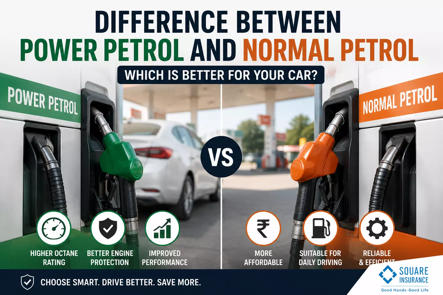 Difference Between Power Petrol and Normal Petrol - Mileage, Performance & Cost