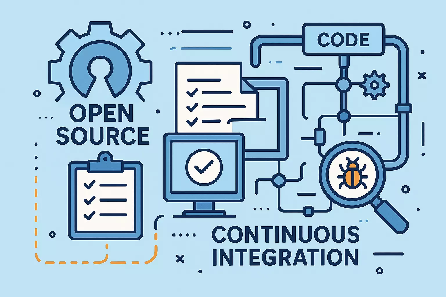 The Role of Open Source Testing Tools in Continuous Integration Pipelines