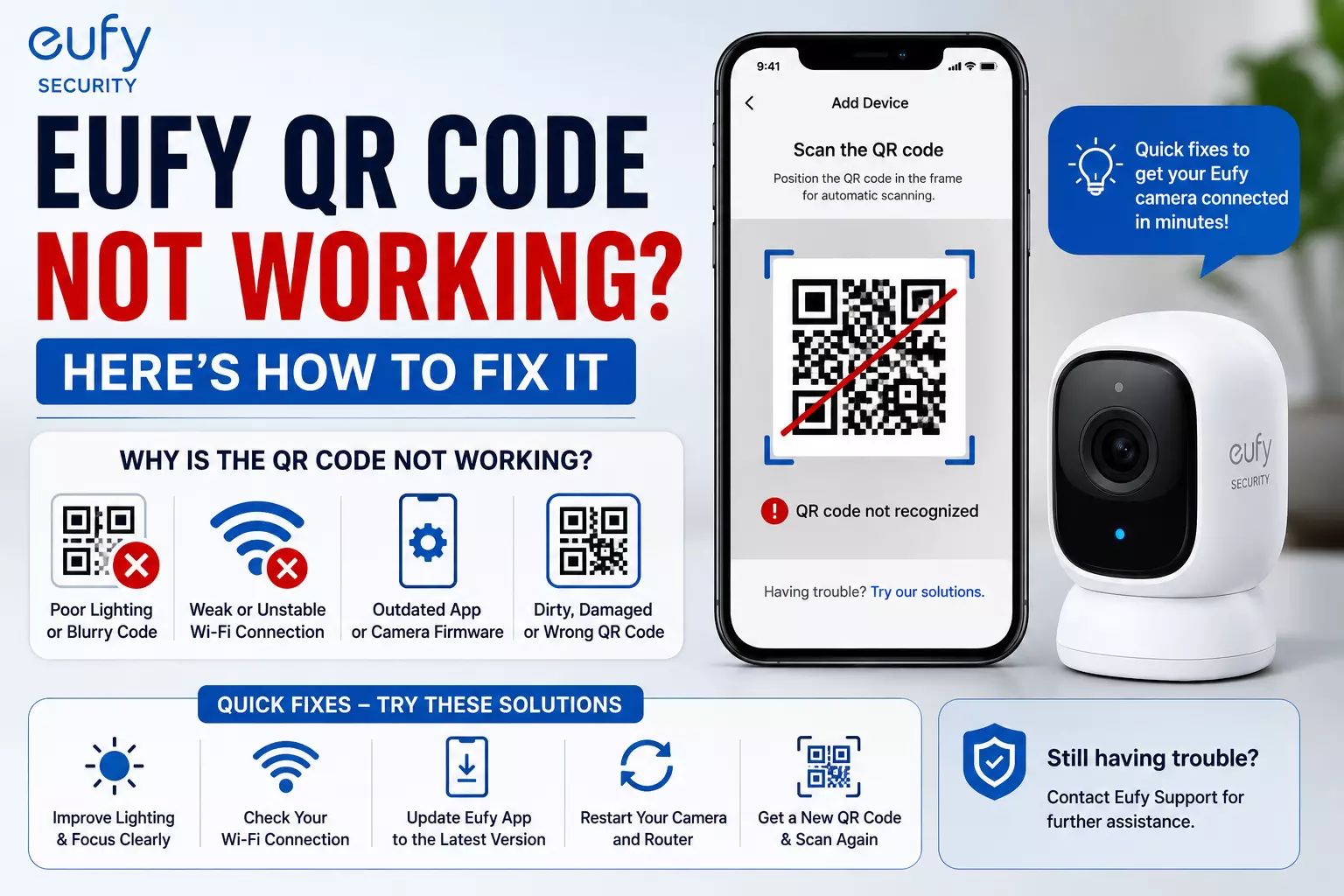 Eufy QR Code Not Working? Here's How to Fix It