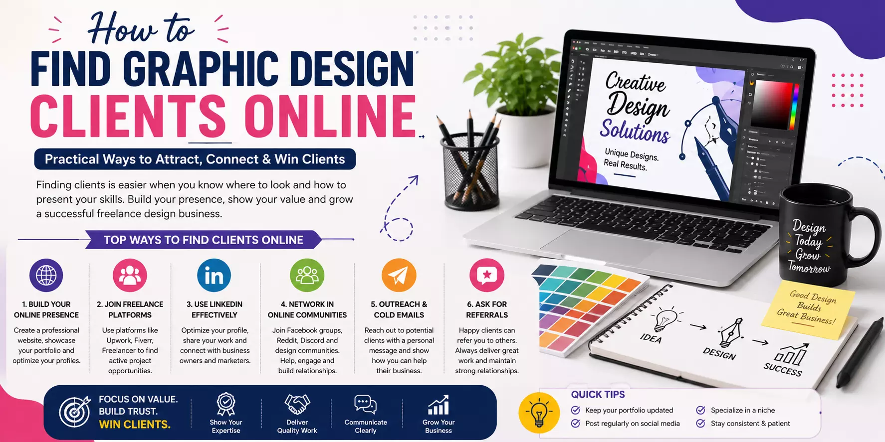 How to Find Graphic Design Clients Online: A Complete Guide for Freelancers