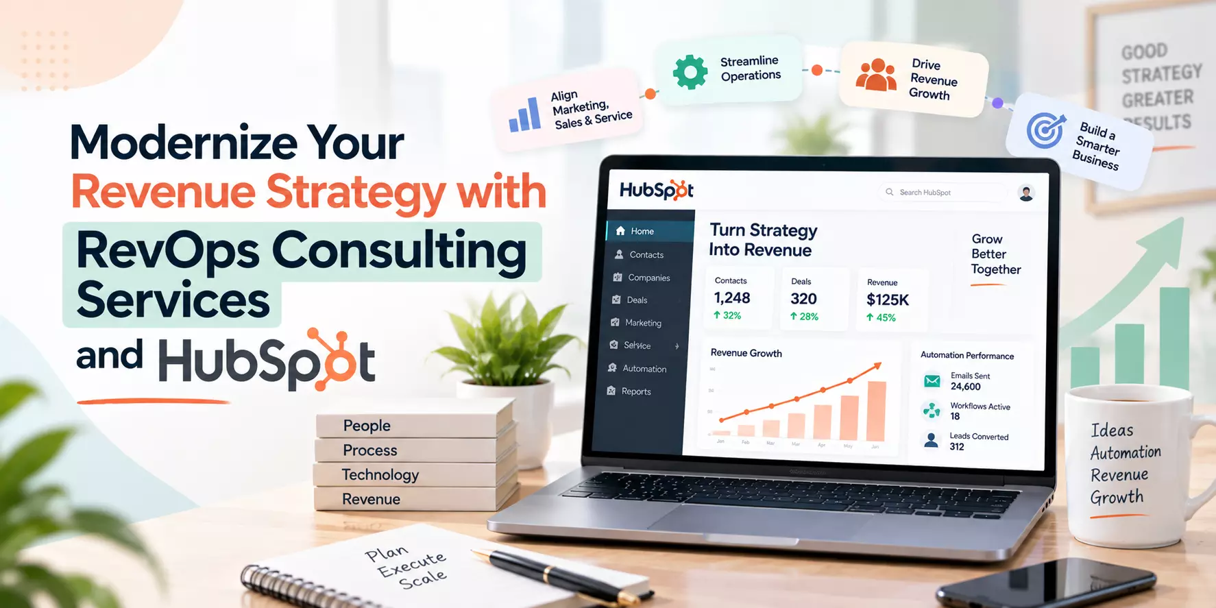 Modernize Your Revenue Strategy with RevOps Consulting Services and HubSpot