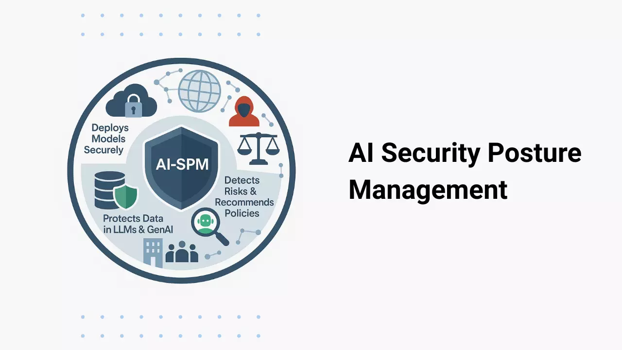 AI Security Posture Management: What Security Teams Need to Know