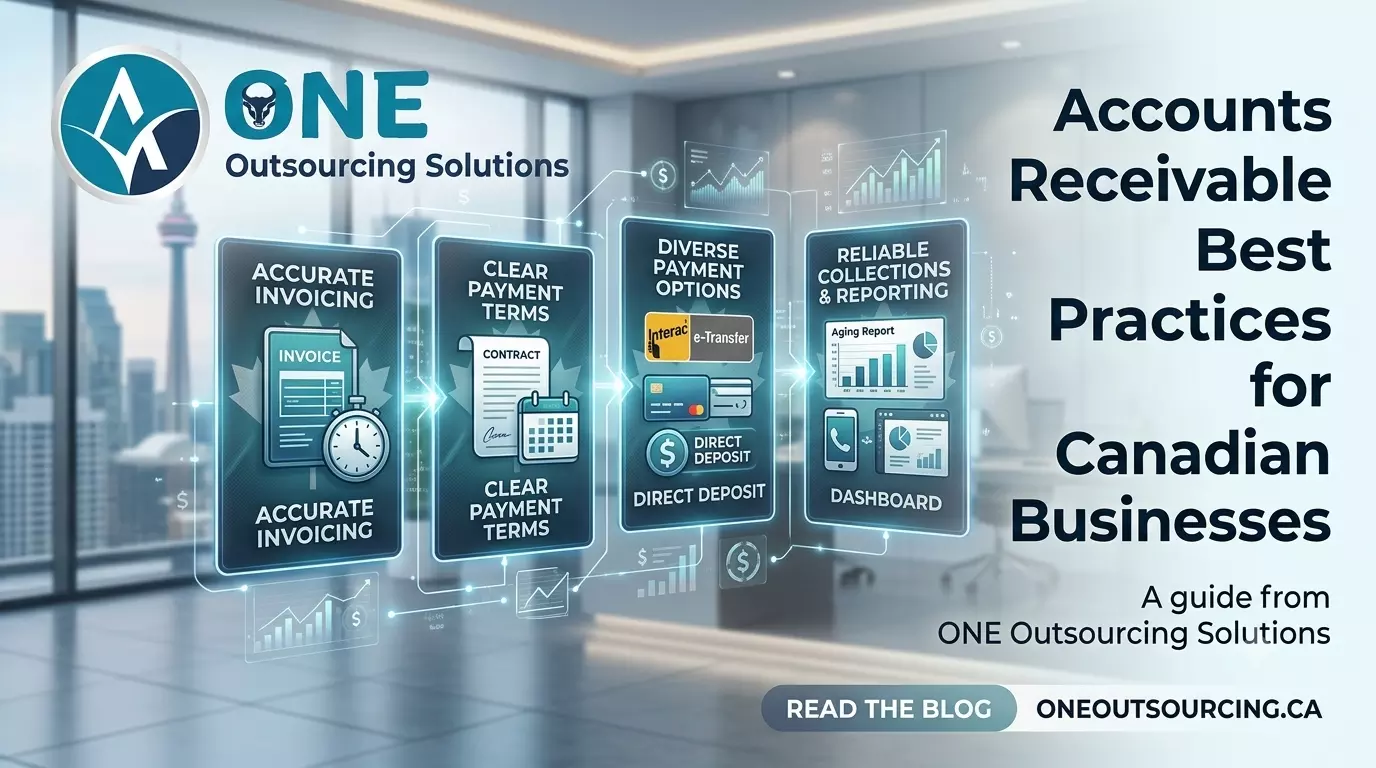Accounts Receivable Best Practices for Canadian Businesses