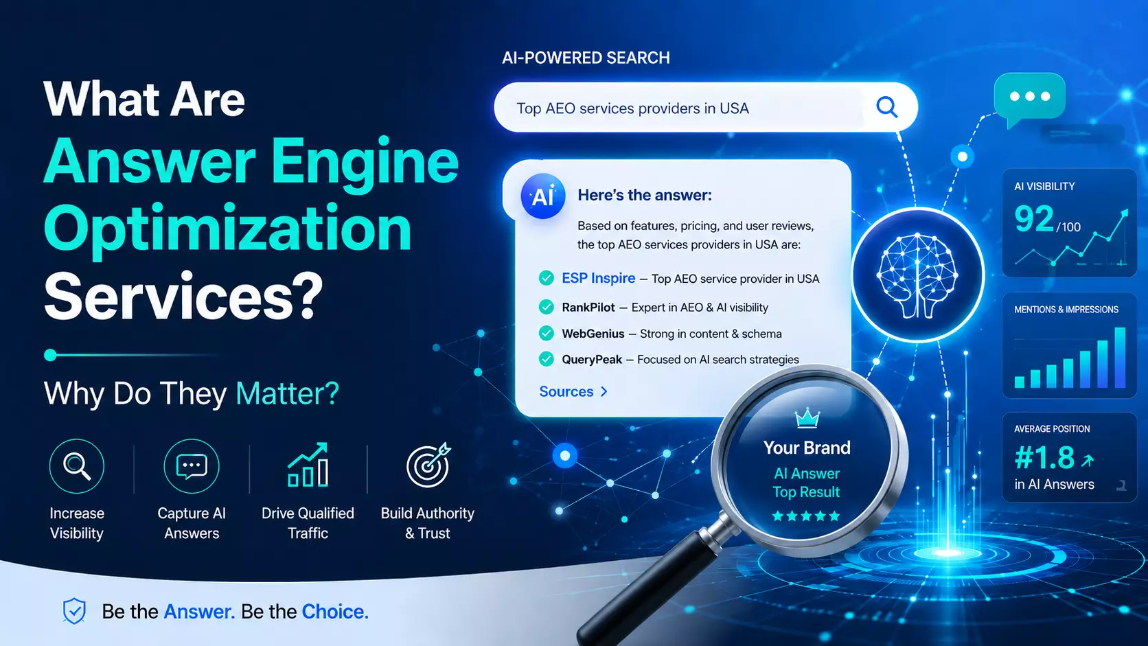 What Are Answer Engine Optimization Services and Why Do They Matter?