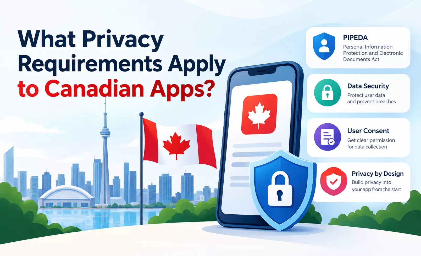 What Privacy Requirements Apply to Canadian Apps?