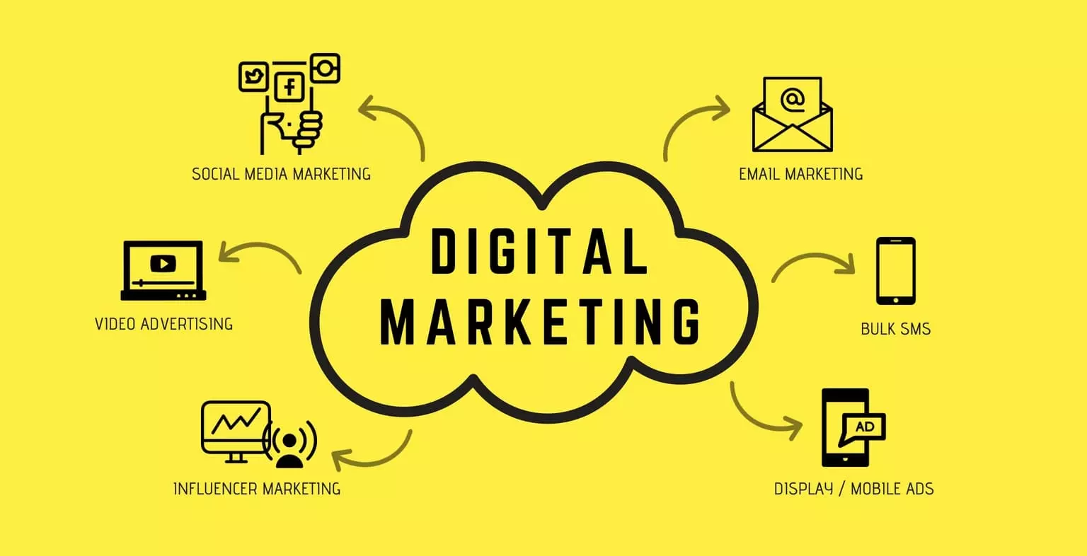 AI Powered Digital Marketing Course vs Traditional Digital Marketing Course