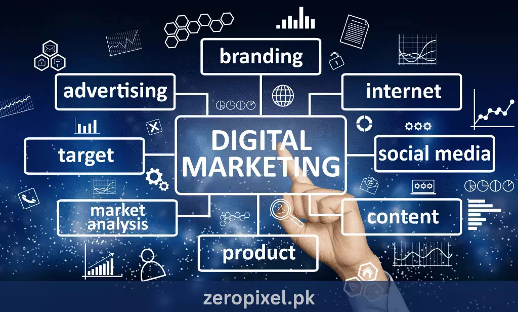 ZeroPixel: Best Digital Marketing Agency Demolish Digital Challenges