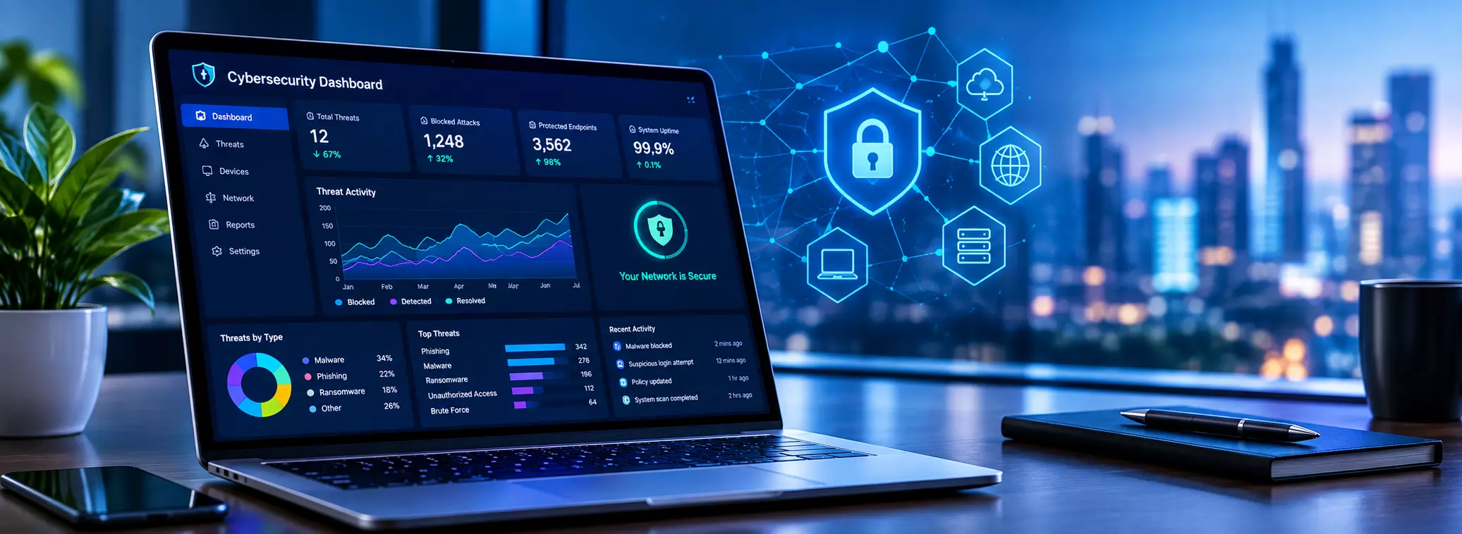 Managed Detection and Response (MDR): A Complete Guide to Proactive Cybersecurity
