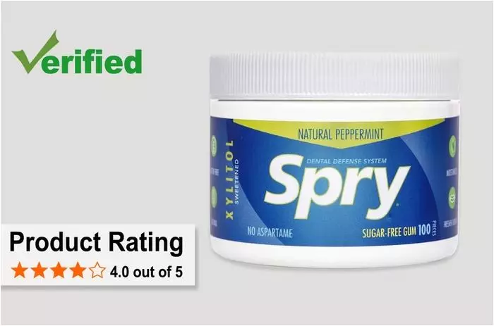 Larineco Gum Reviews | Honest Testing & Insights