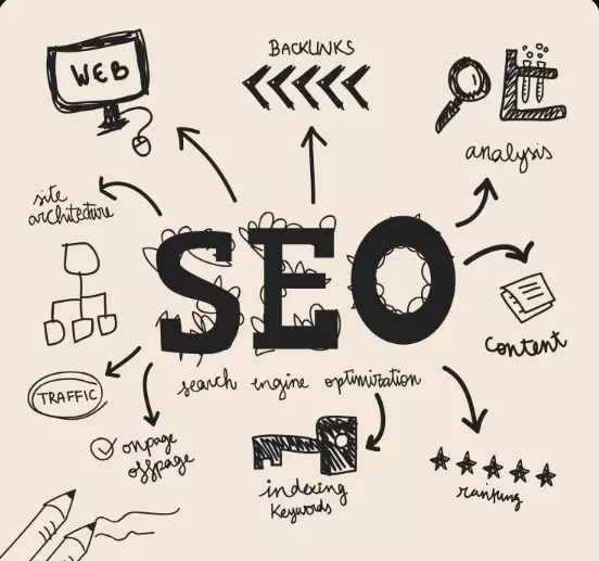 SEO Services Minnesota: A Local Business Growth Guide
