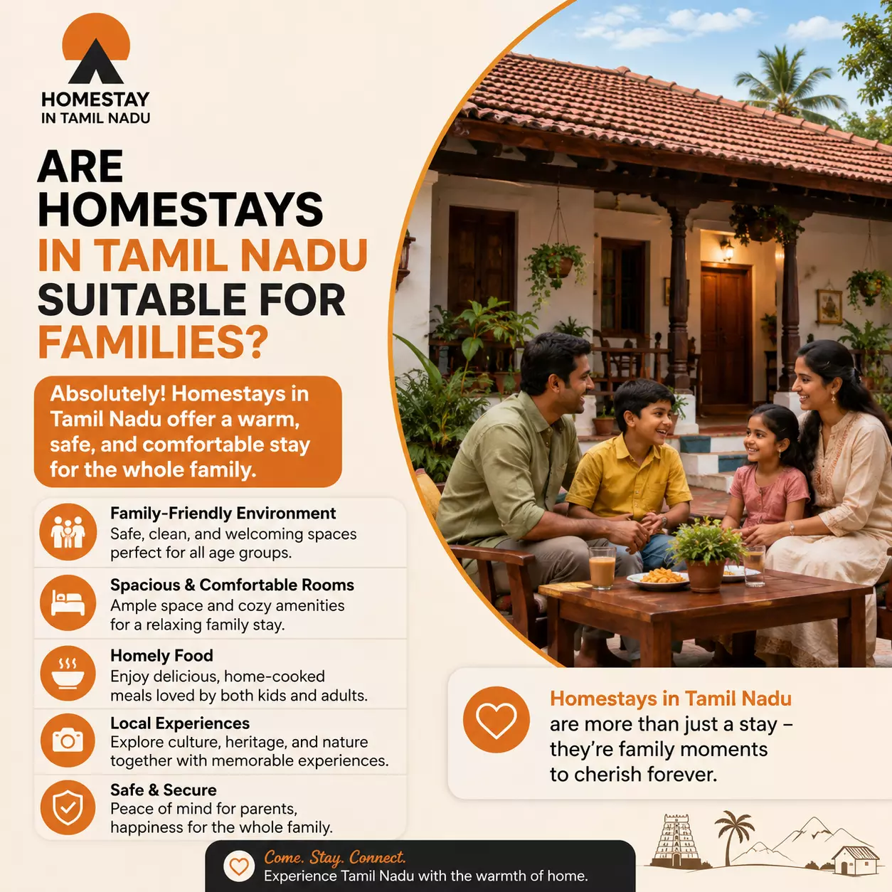 Are homestays in Tamil Nadu suitable for families?