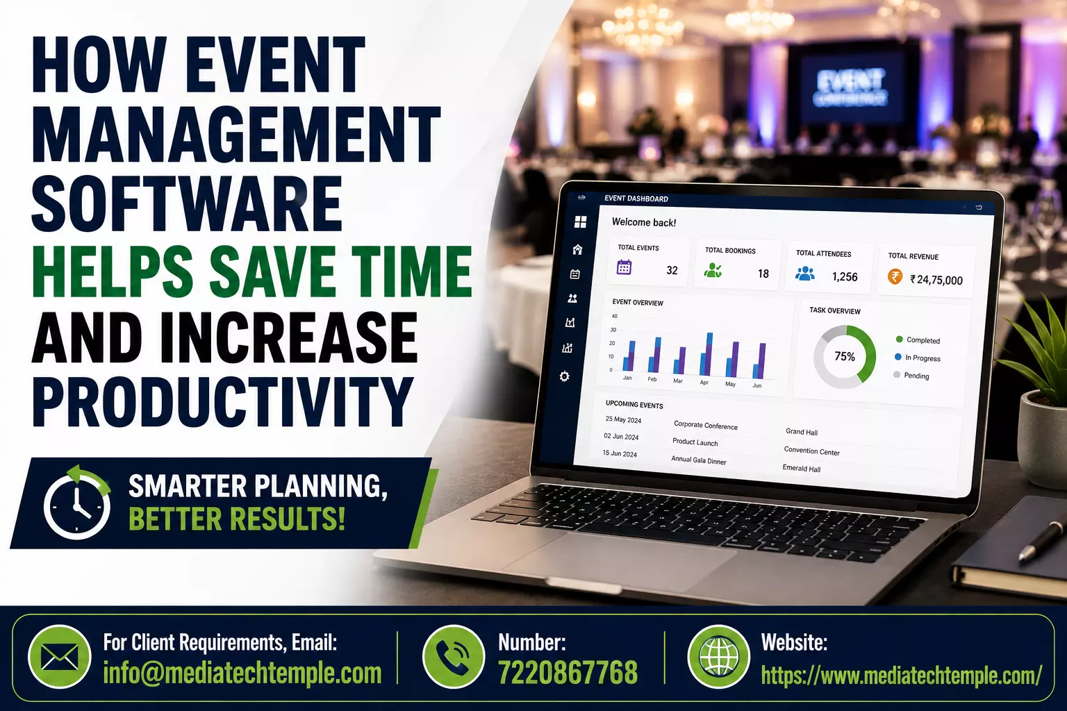 How Event Management Software Helps Save Time and Increase Productivity