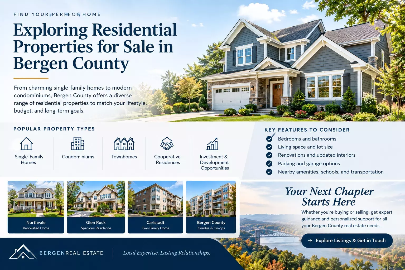 Exploring Residential Properties for Sale in Bergen County