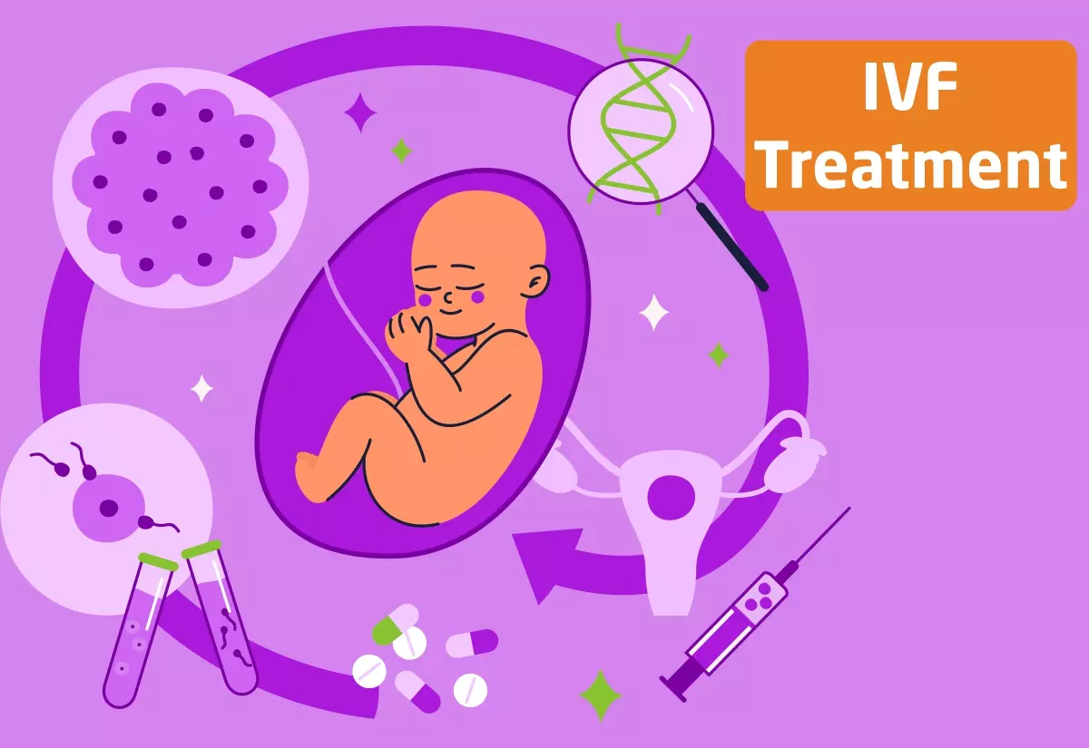 IVF Treatment in India: A Journey of Hope and Possibility