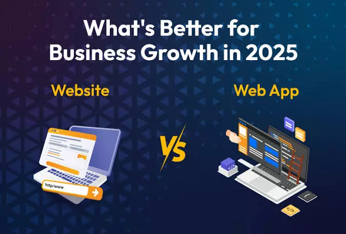 Why Custom Web Application Development Is Essential for Scalable Business Growth in 2026