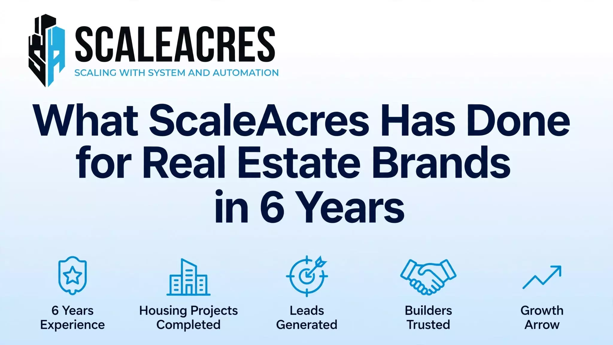 What ScaleAcres Has Done for Real Estate Brands in 6 Years