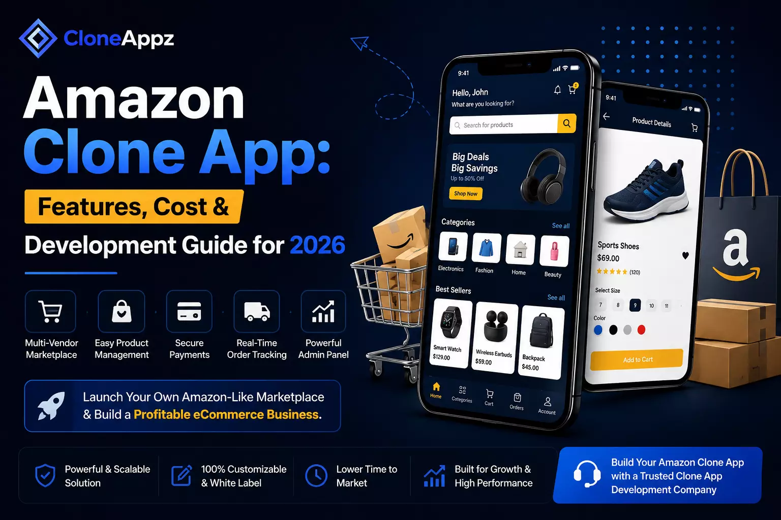 Amazon Clone App: Features, Cost & Development Guide for 2026