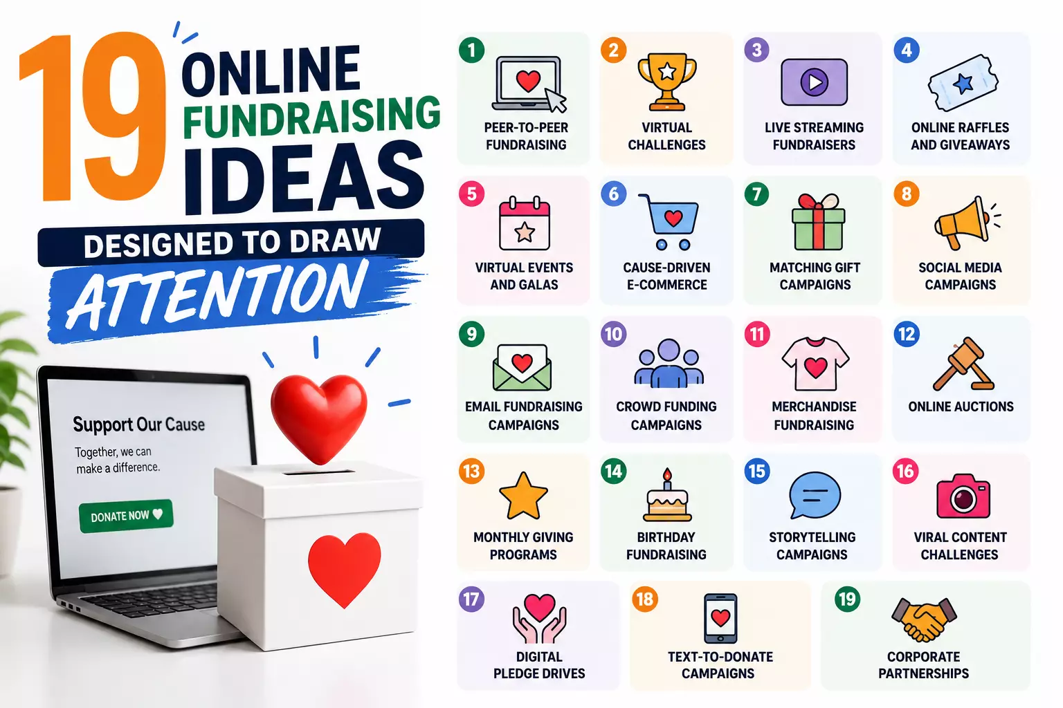 19 online fundraising ideas designed to draw attention