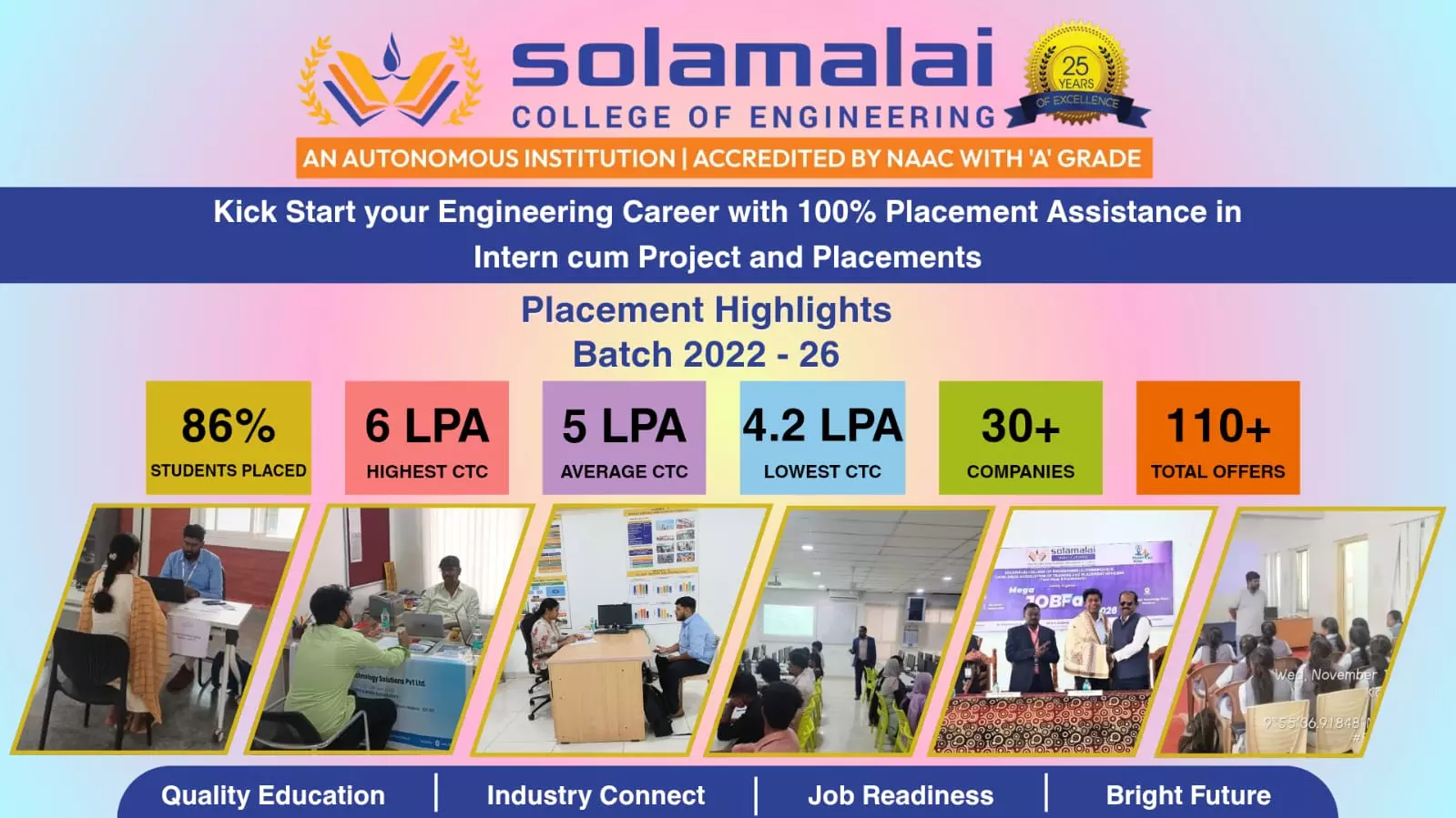 Madurai Engineering College: Learning, Skills and Opportunities at Solamalai College of Engineering
