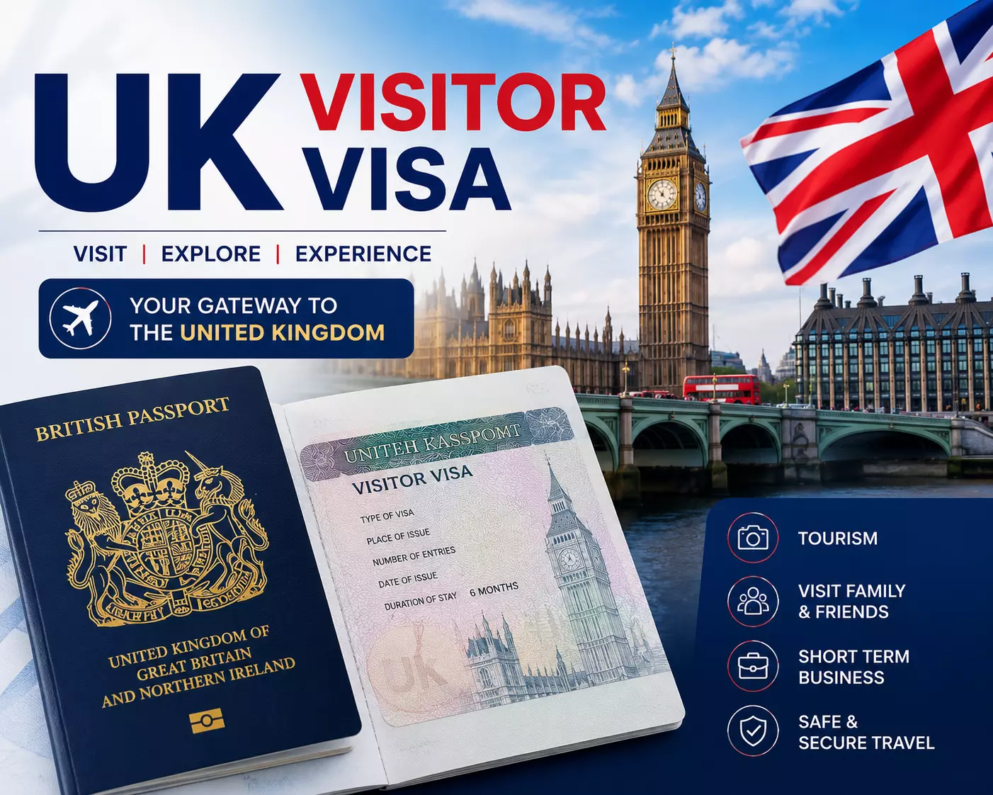 A Practical Guide to UK Visitor Visa for Tourism, Family, and Business