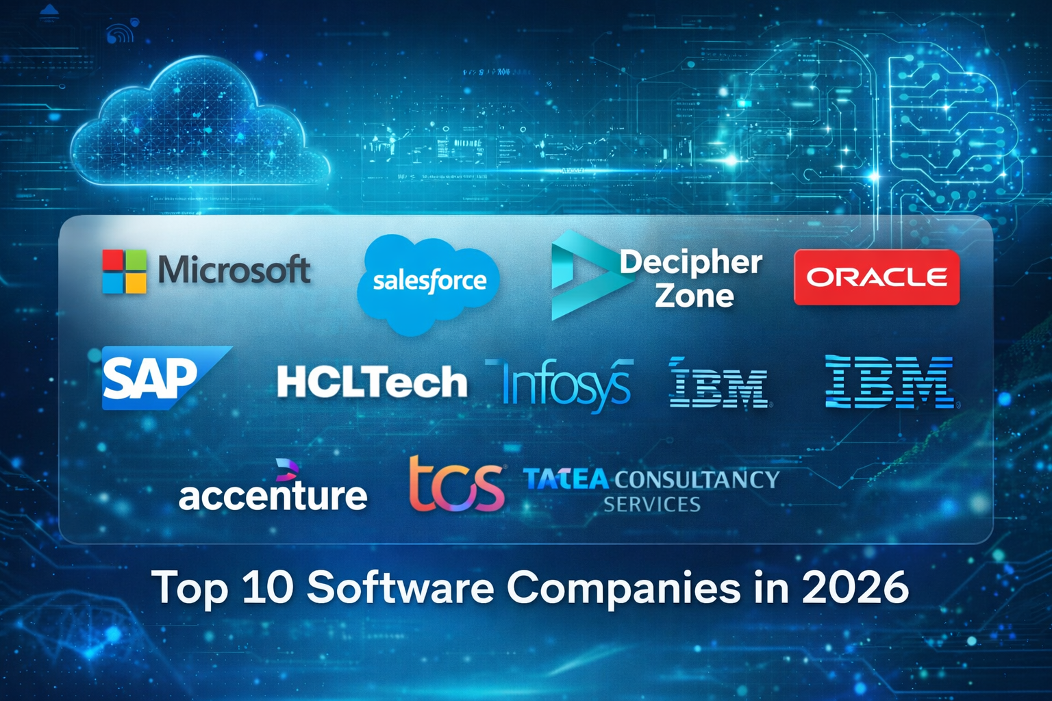 Top 10 Software Development Companies in 2026: Expert Guide