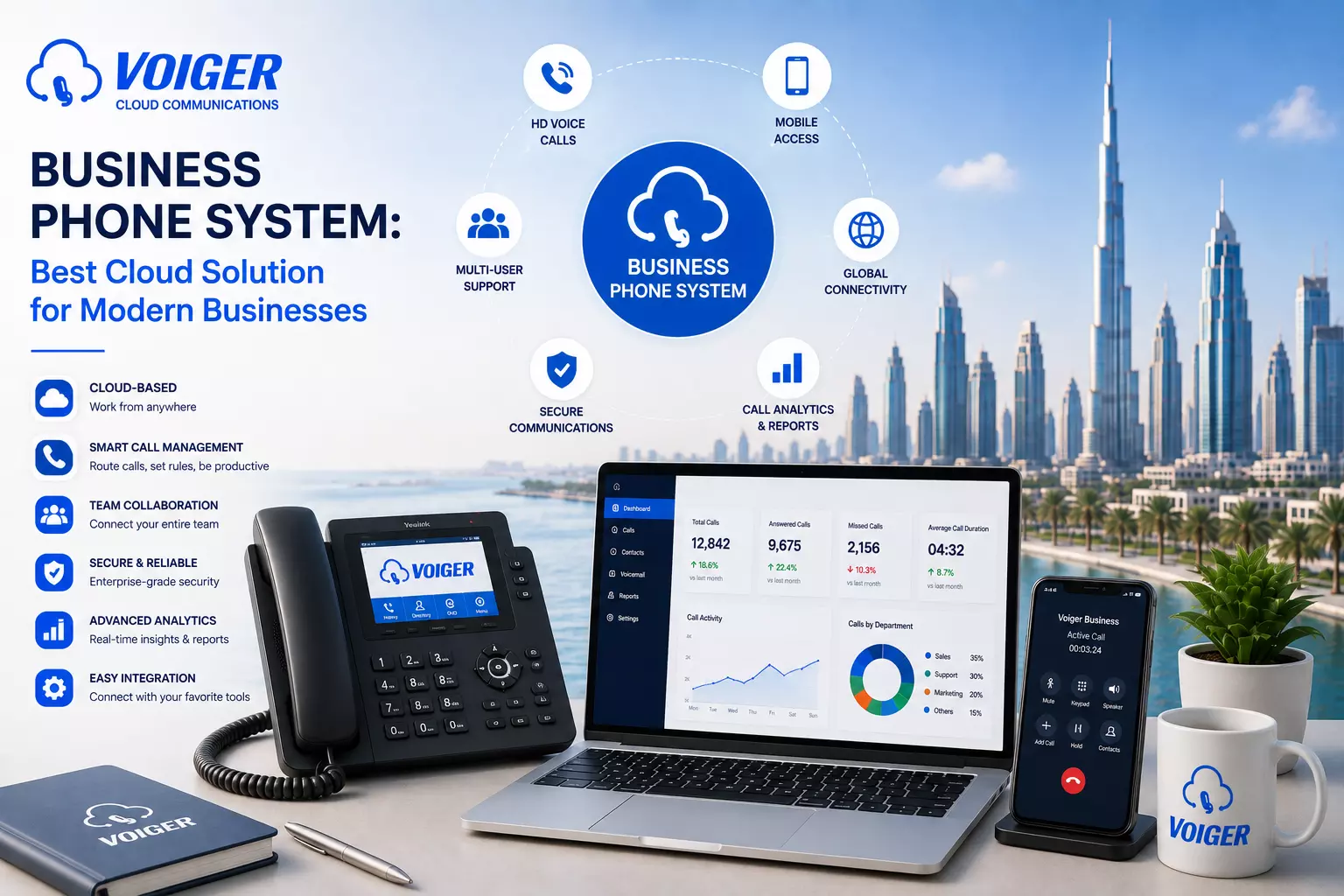 Business Phone System: Best Cloud Solution for Modern Businesses