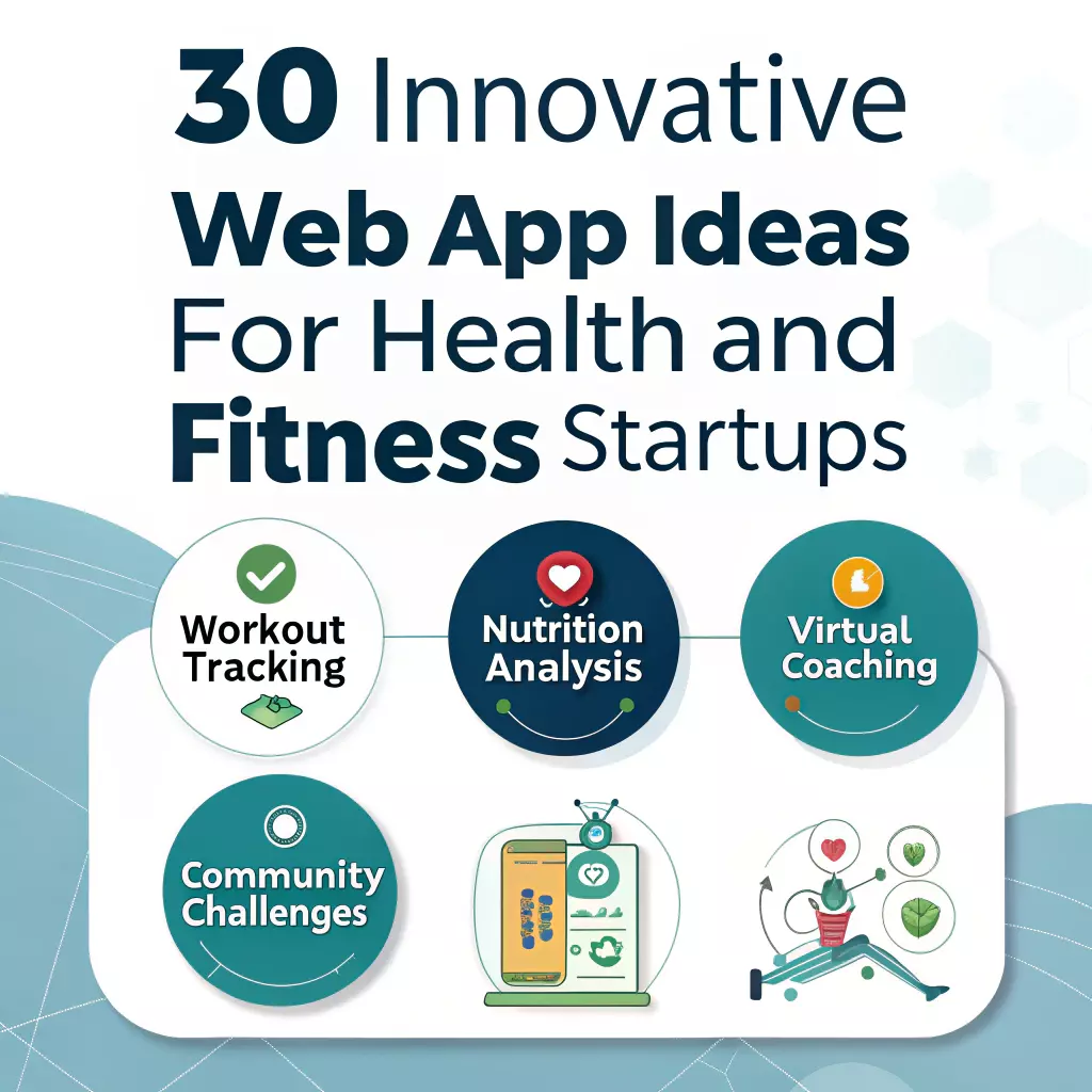 30 Innovative Web App Ideas for Health and Fitness Startups