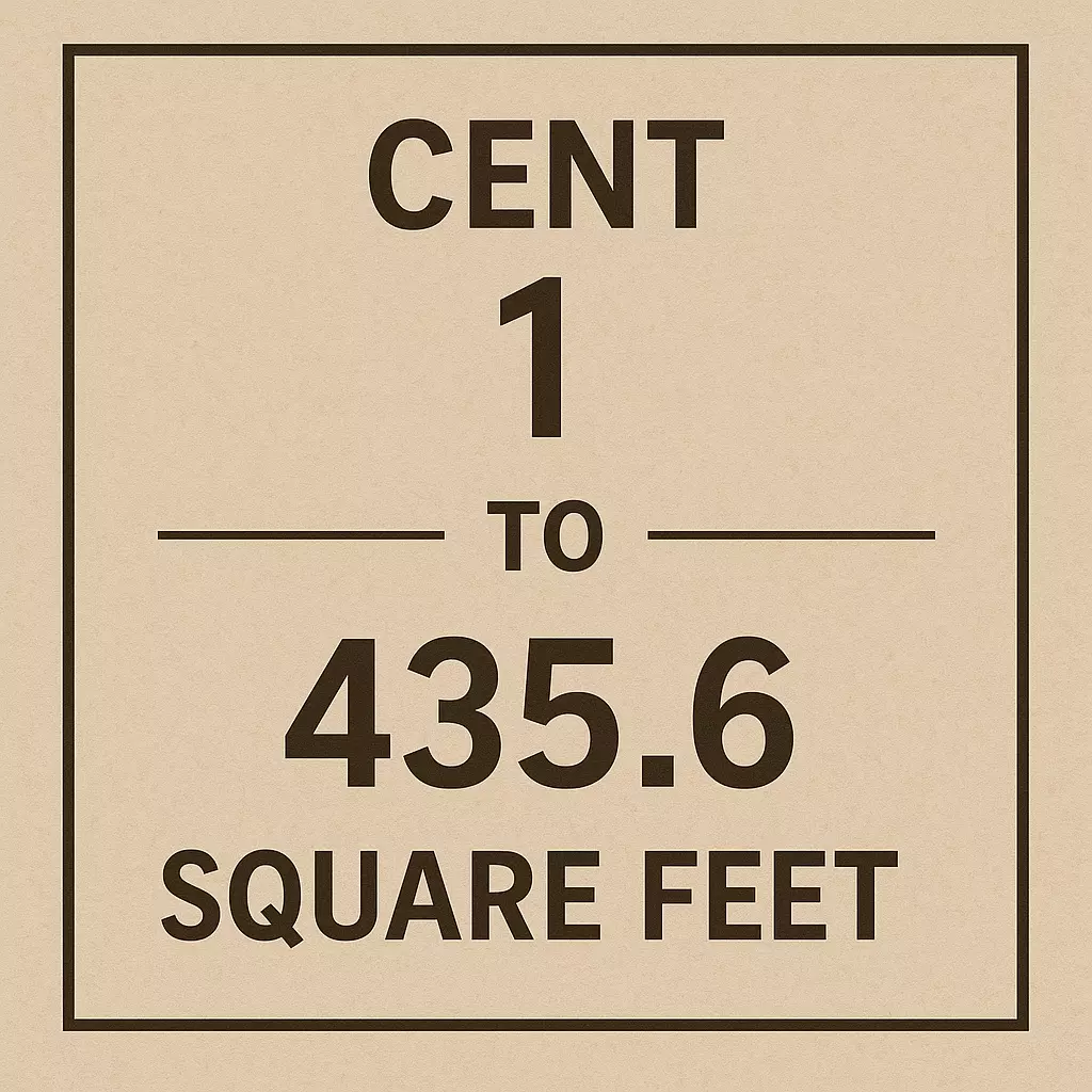 Unlock Land Value with Ease: Discover the Powerful “Cent to Square-Feet” Real Estate Calculator
