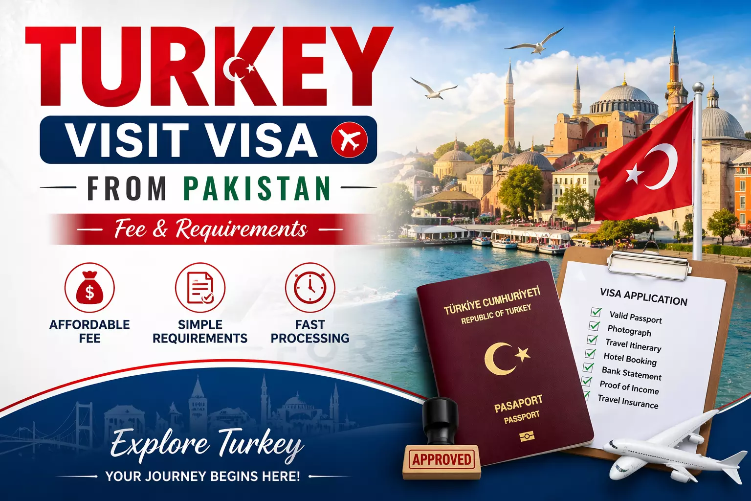 Turkey Visit Visa from Pakistan – Fee & Requirements Complete Guide