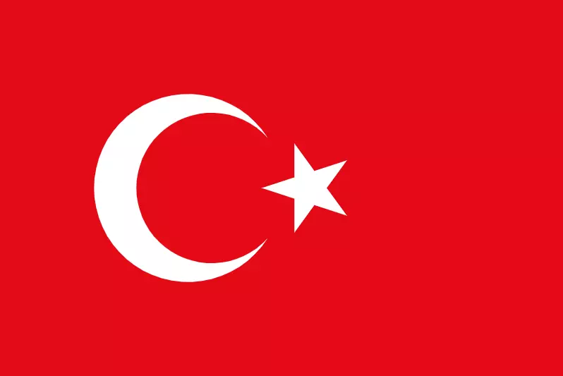 Everything About the Turkey Visa from Mexico