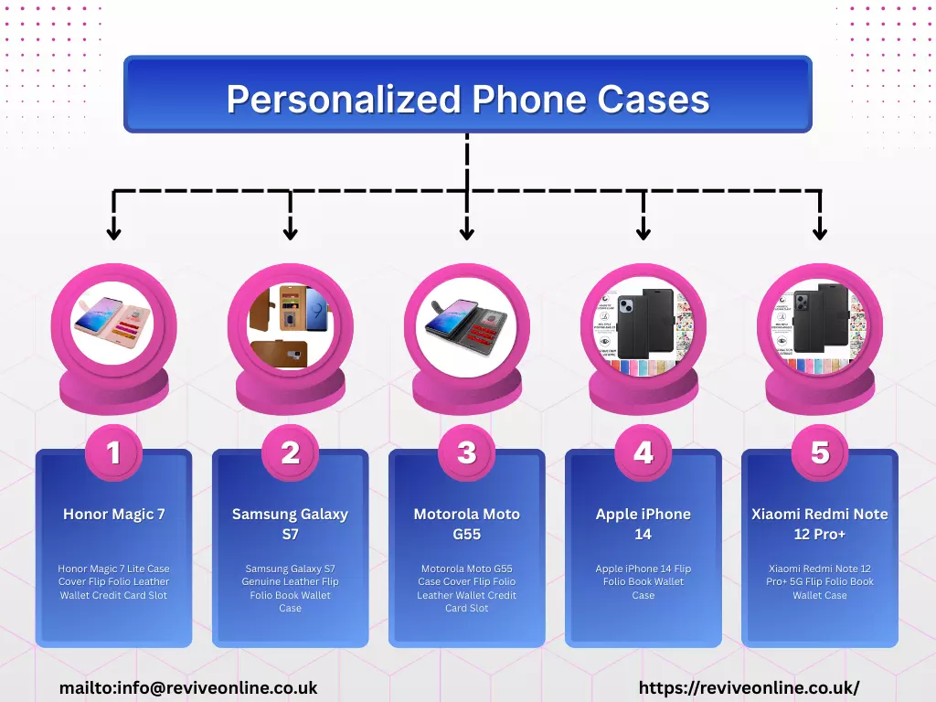 OnePlus Phone Personalization Trends | Personalization For OnePlus & Repair Insights