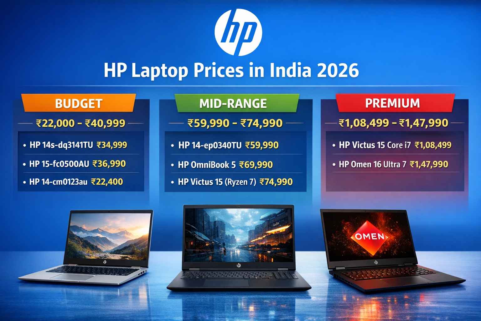 HP Laptop Price in India 2026 – Latest Models, Cheapest Deals & Online ...