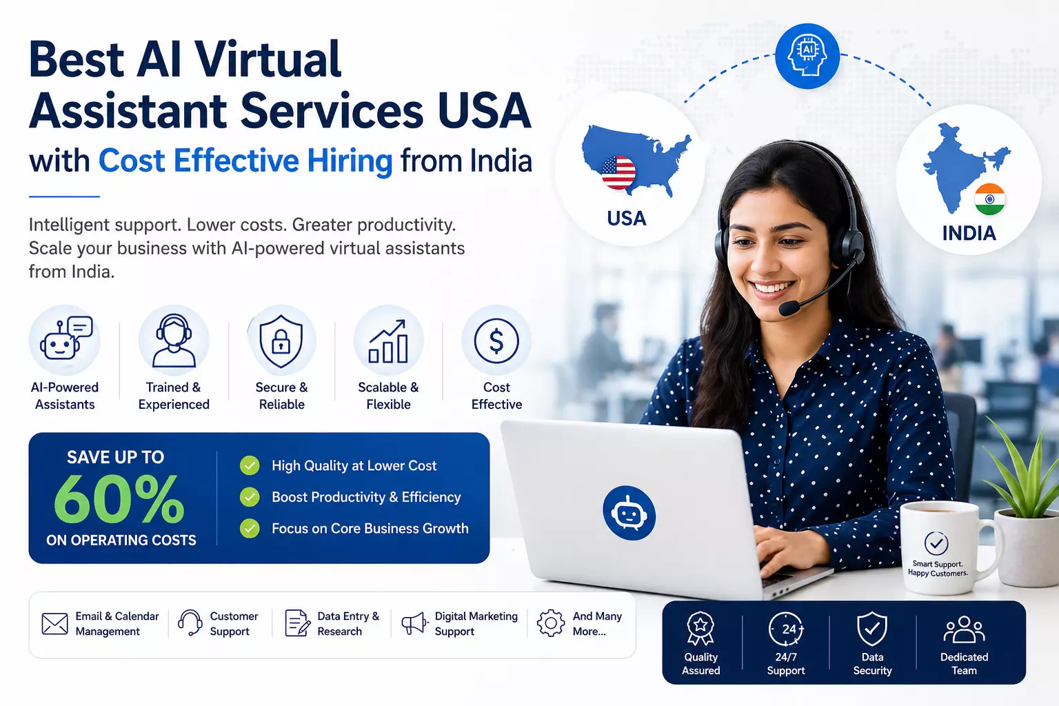 Best AI Virtual Assistant Services USA with Cost Effective Hiring from India