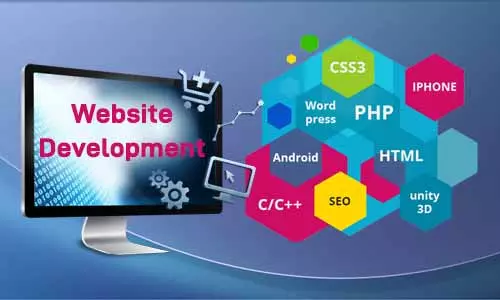 Website Development Company in Abu Dhabi: Elevating Your Online Presence