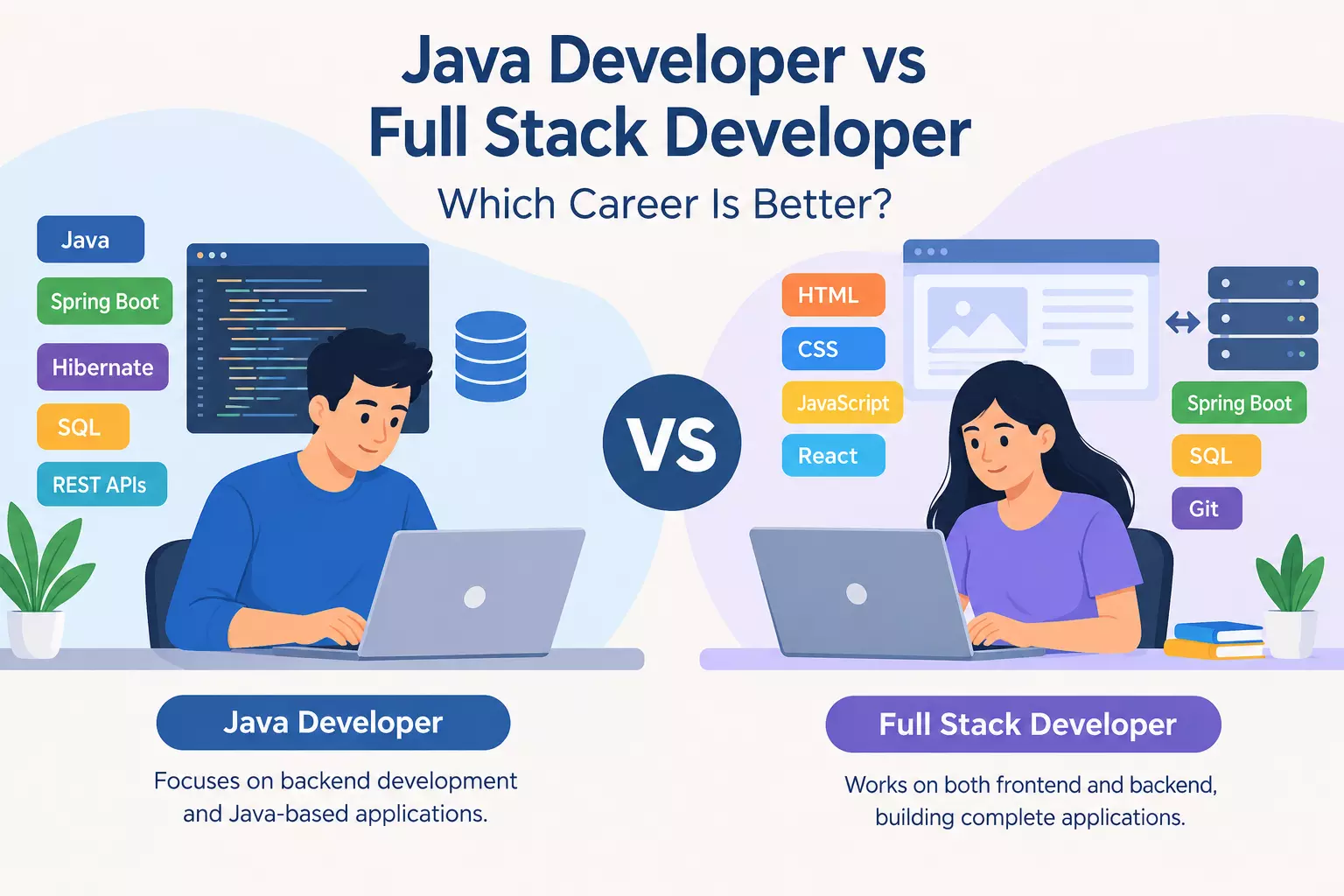 Java Developer vs Full Stack Developer: Which Career Is Better?