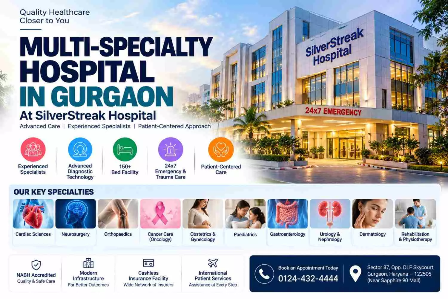 What to Look for in a Hospital In Gurgaon Before an Emergency Strikes