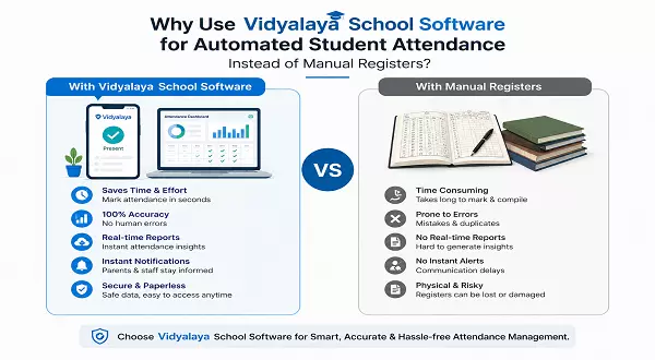 Why Use Vidyalaya School Software for Automated Student Attendance Instead of Manual Registers?