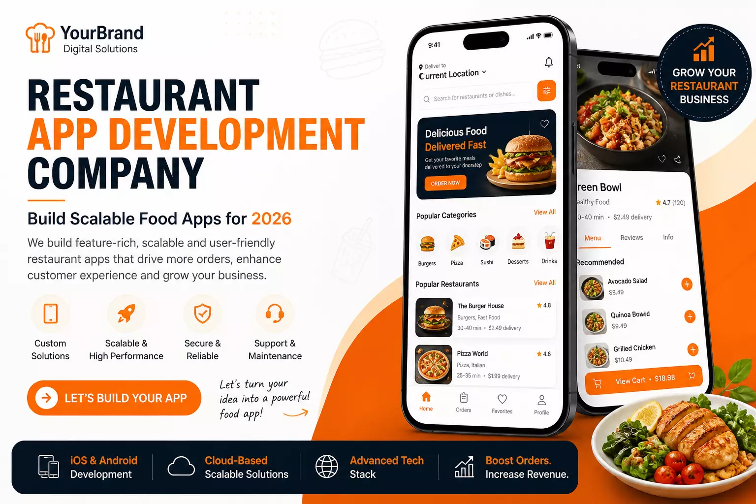 Restaurant App Development Company: Build Scalable Food Apps for 2026