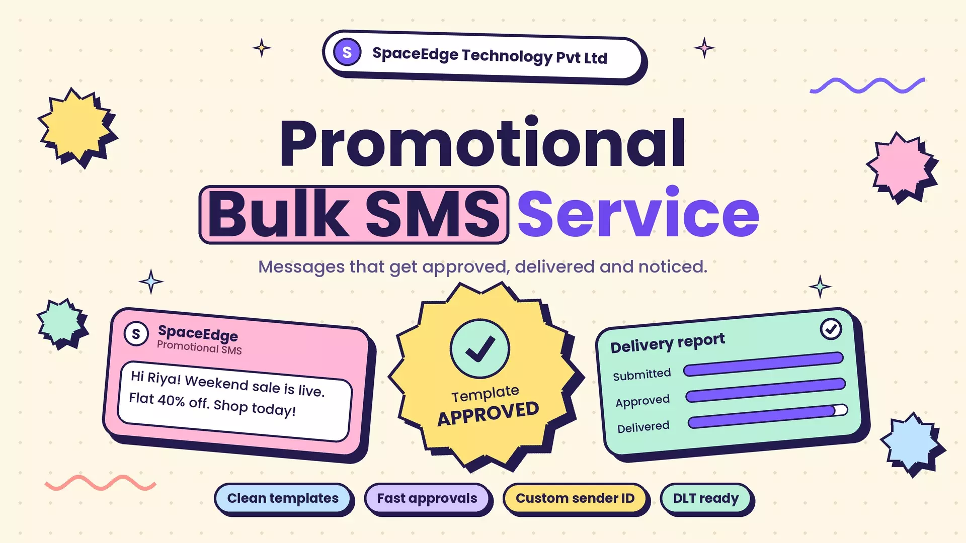 What Is the Right Time to Send Promotional SMS in India?