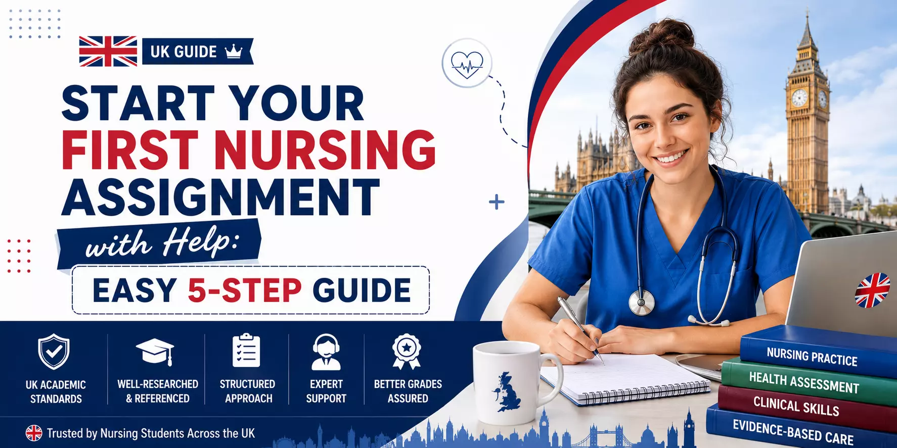 Start your first nursing assignment with help: easy 5-step guide.