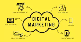 How to Select the Best Digital Marketing Agency for Your Needs