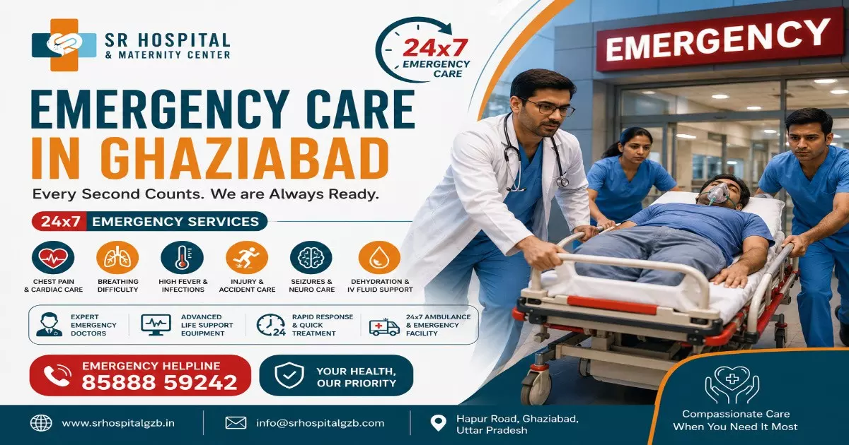 24x7 Hospital in Ghaziabad for Emergency, Critical Care & Complete Medical Support