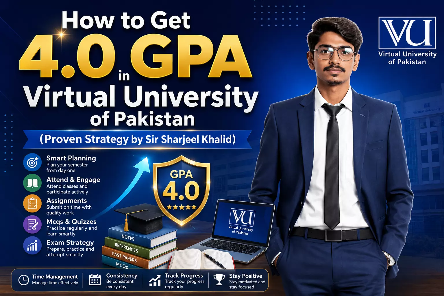 How to Get 4.0 GPA in Virtual University of Pakistan (Proven Strategy by Sir Sharjeel Khalid)