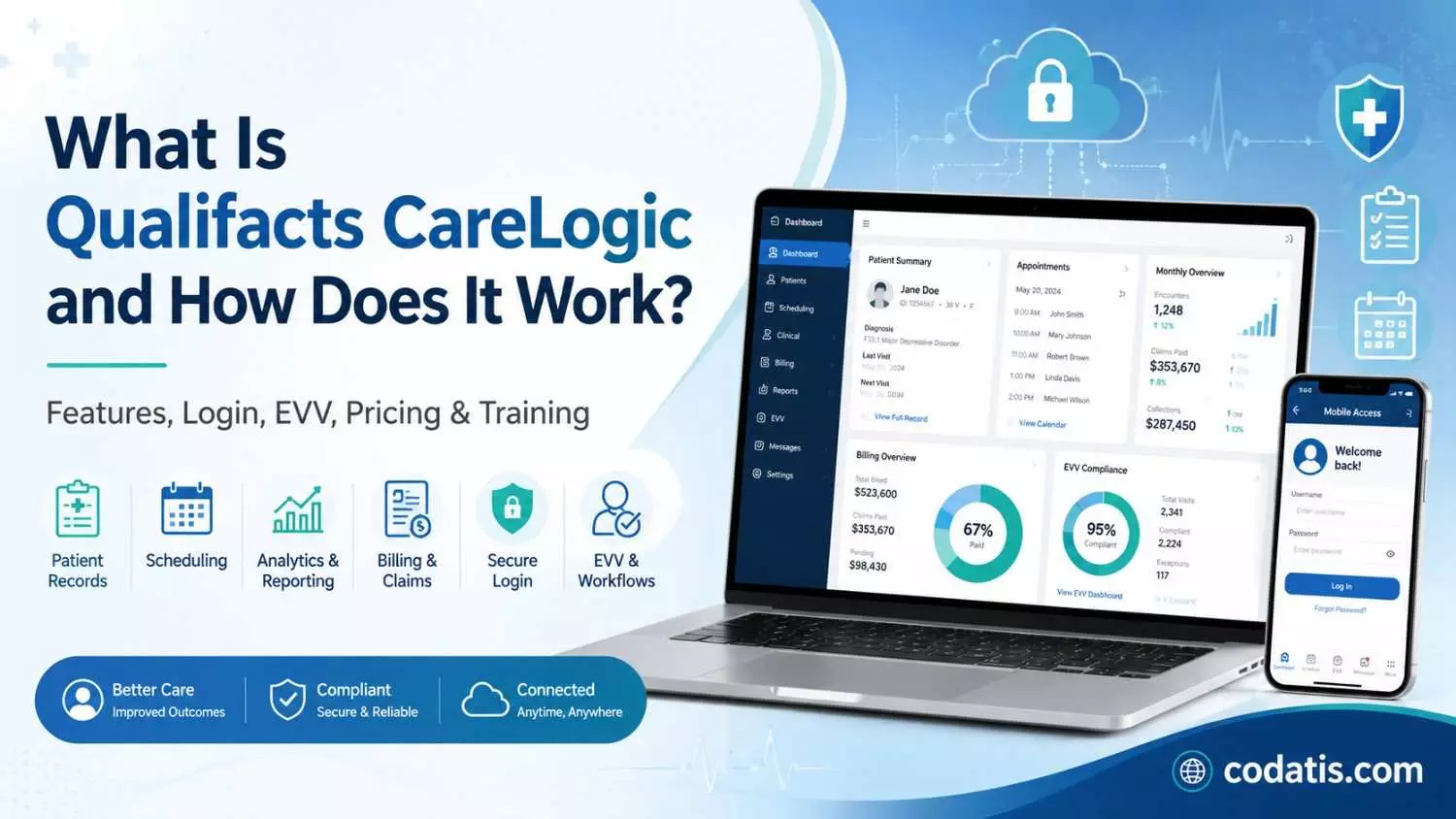 Is Qualifacts CareLogic the Ideal EMR for Behavioral Health?