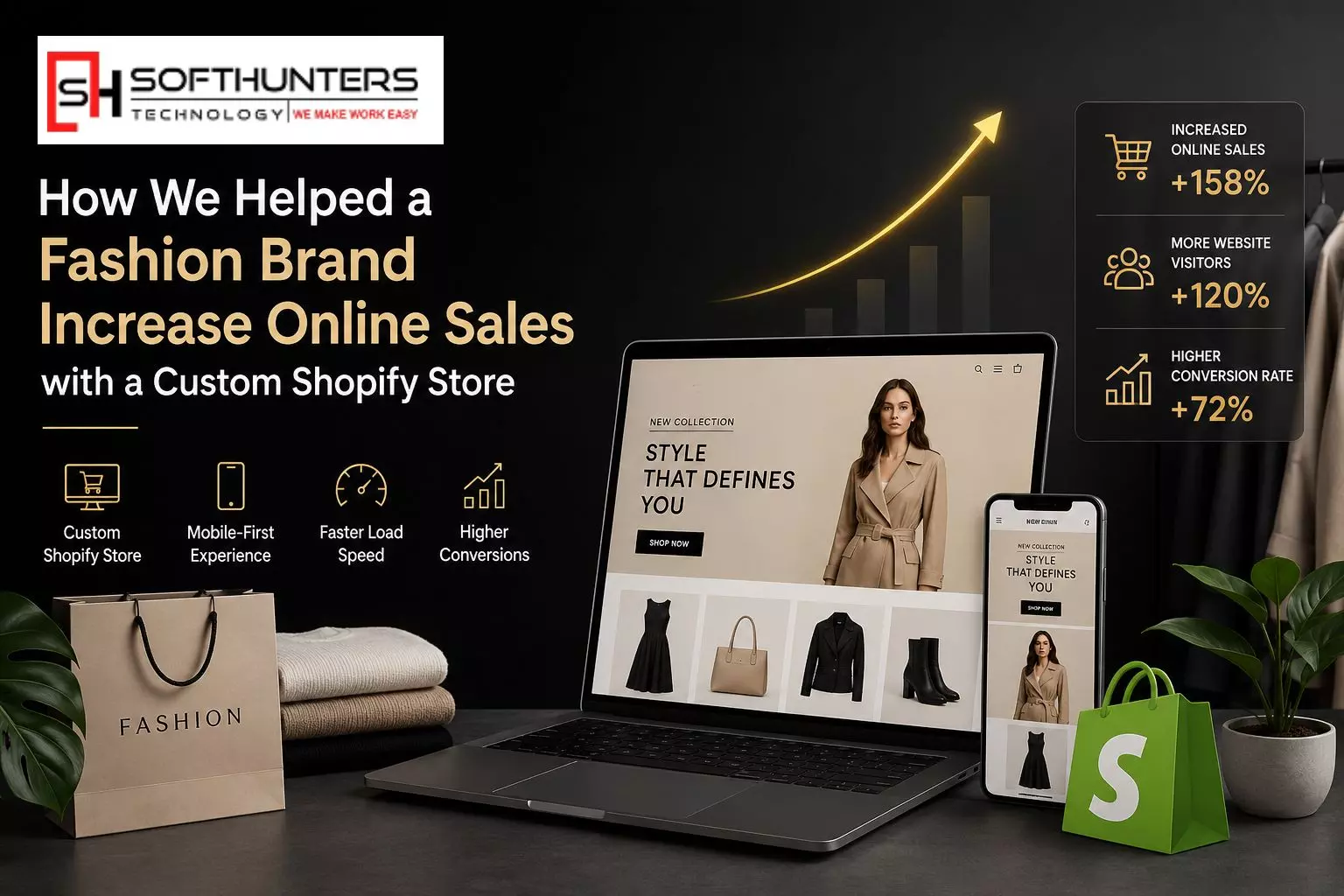 How We Helped a Fashion Brand Increase Online Sales with a Custom Shopify Store